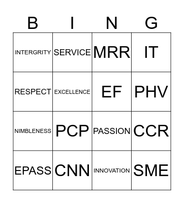 INOVALON BINGO Card