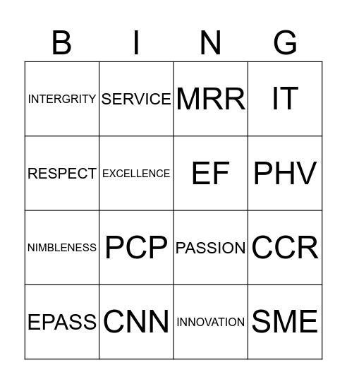 INOVALON BINGO Card