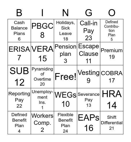 EMPLOYEE BENEFITS Bingo Card