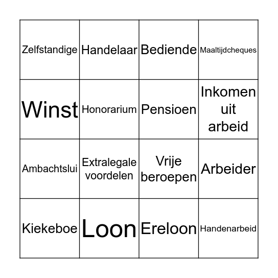 Inkomensbronnen van een gezin Bingo Card