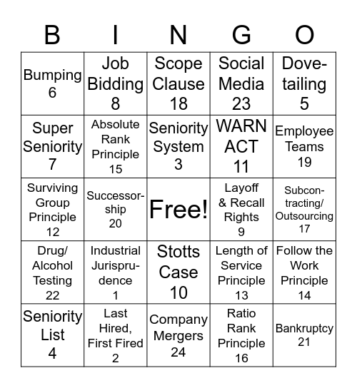 JOB SECURITY AND SENIORITY Bingo Card
