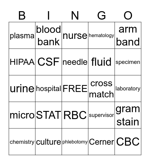 Lab Week 2017 Bingo Card