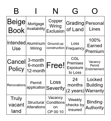 Insuring Vacant Exposures BINGO Card