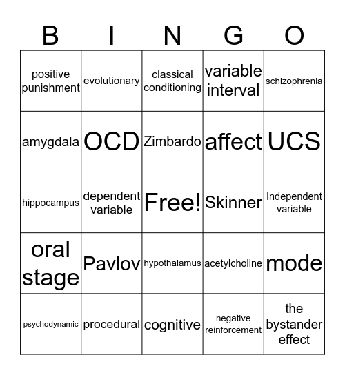 FINAL EXAM REVIEW Bingo Card