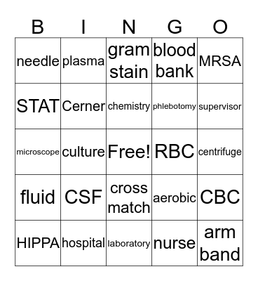 Lab Week 2017 Bingo Card