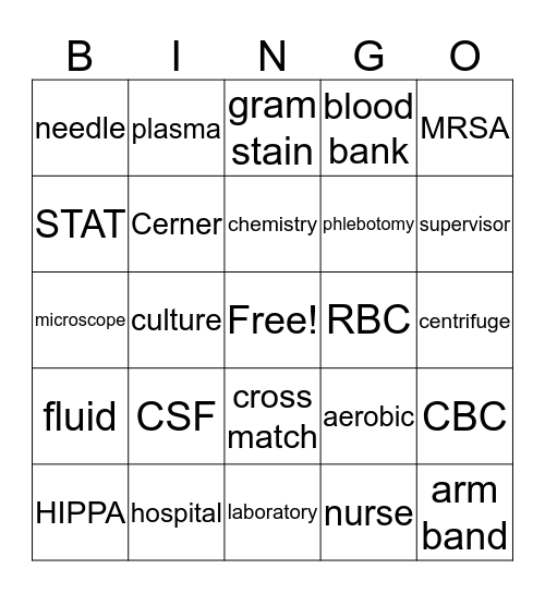 Lab Week 2017 Bingo Card