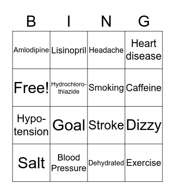 Hypertension Bingo Card