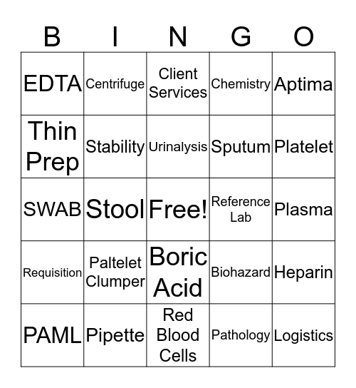 Lab Week BINGO Card