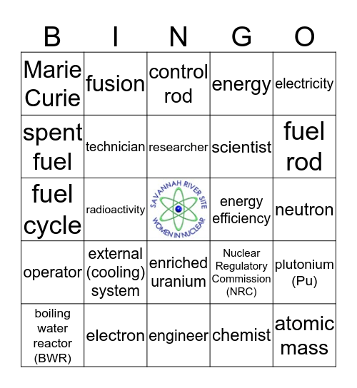 Nuclear Bingo Card