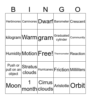 4th Science Review Bingo Card