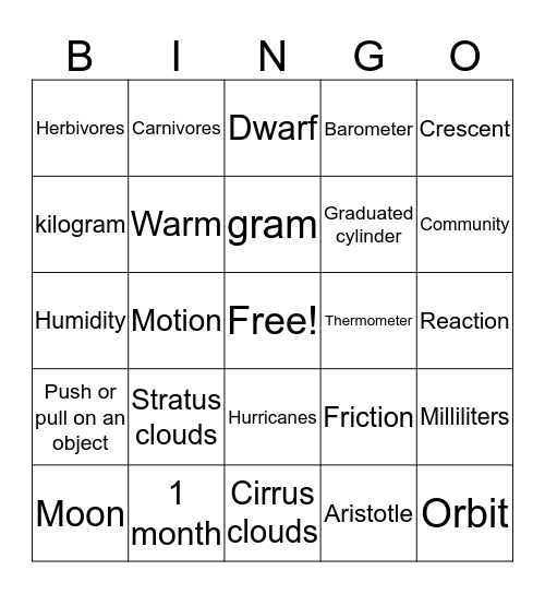 4th Science Review Bingo Card