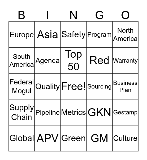 Top 50 Bingo Card