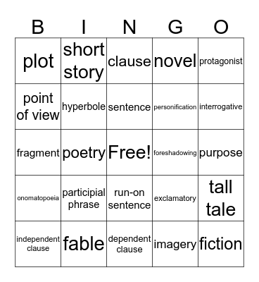 Literature Review Bingo Card