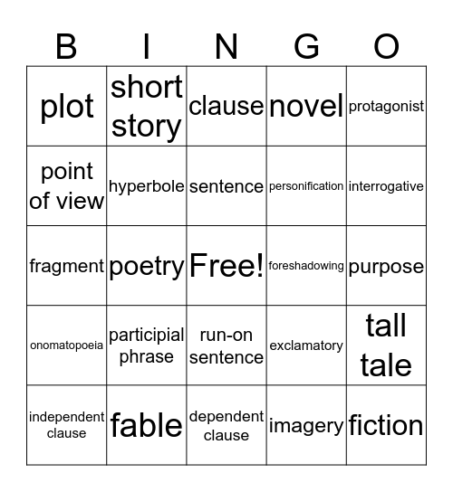 Literature Review Bingo Card