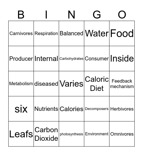 Chapter 6 Bingo Card