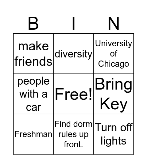 Dorms: The Good Life? Bingo Card