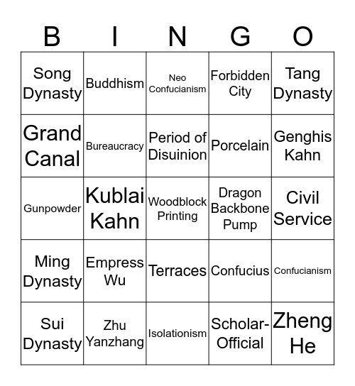 Chapter 14: China  Bingo Card