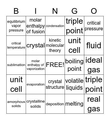 CHEMISTRY ;) Bingo Card