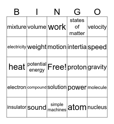 STEM REVIEW Bingo Card