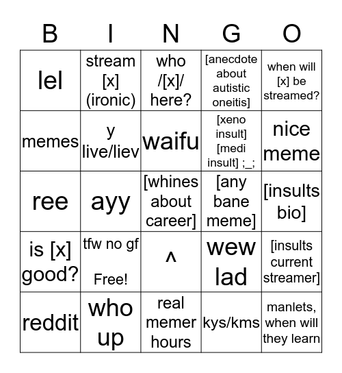 Speed Bingo Card