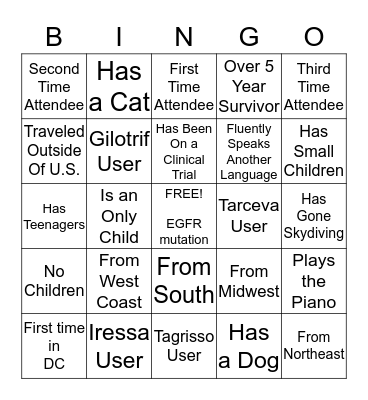 EGFR Bingo Card
