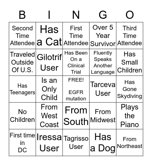 EGFR Bingo Card