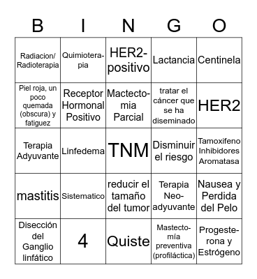 Cancer de Mama #2 Bingo Card
