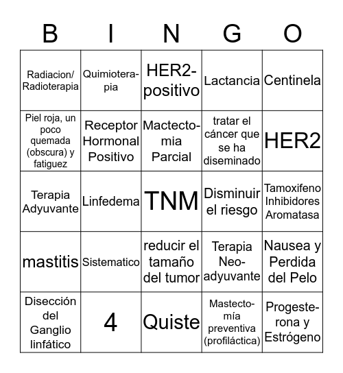 Cancer de Mama #2 Bingo Card