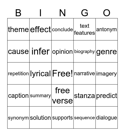 Vocabulary Practice Bingo Card