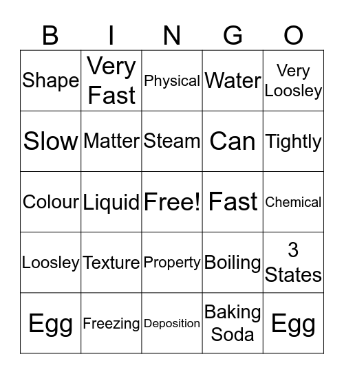 Phases Of Matter Bingo Card