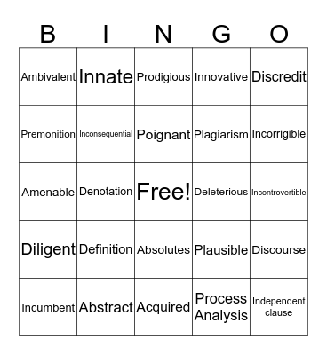 English Vocabulary Bingo ID:A Bingo Card