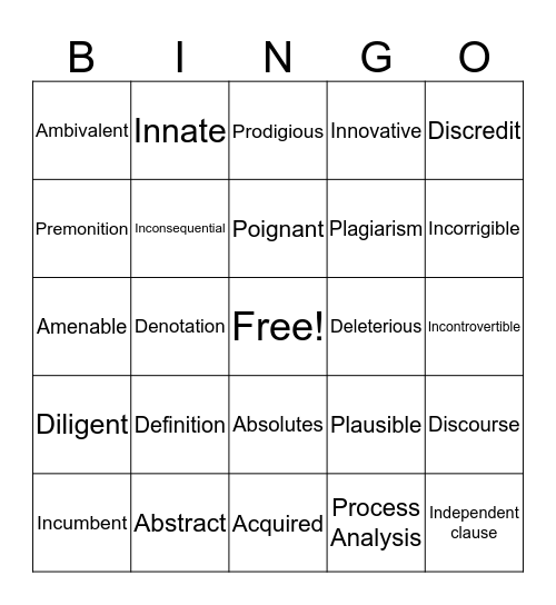 English Vocabulary Bingo ID:A Bingo Card