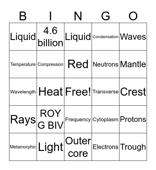 5th Science Review Bingo Card