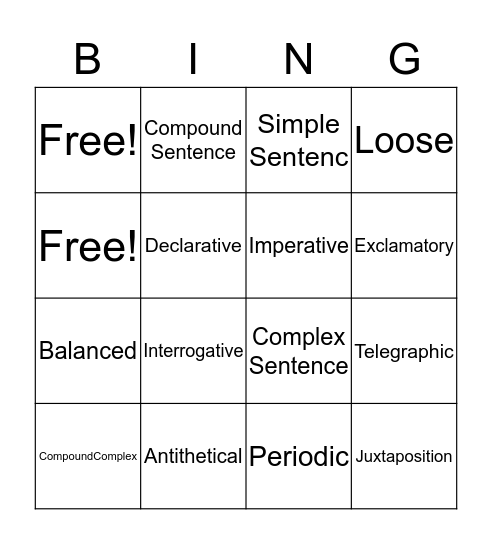 Syntax Bingo Card