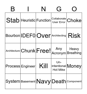 NPS Bingo Card