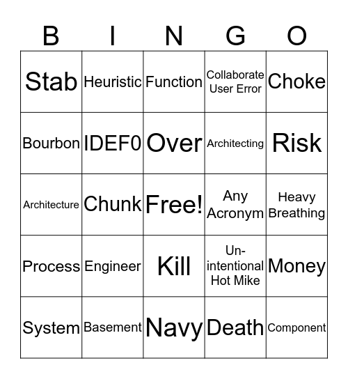NPS Bingo Card