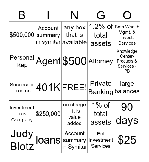 Wealth Management Bingo Card