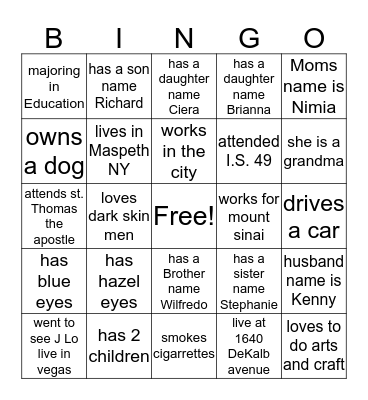 How well do you know the ladies Bingo Card
