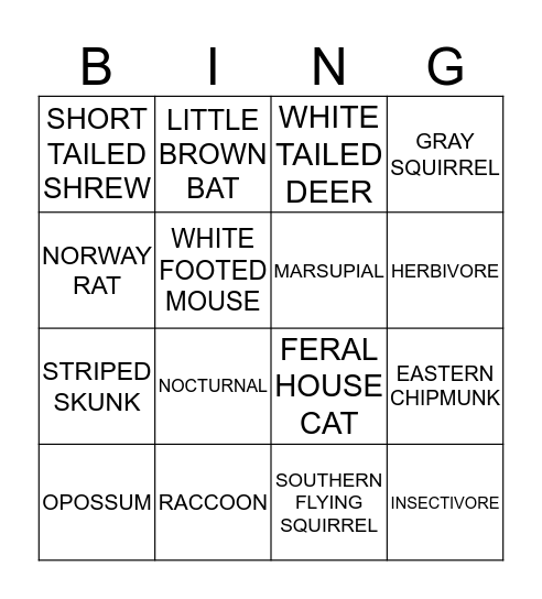 ENVIROTHON Bingo Card