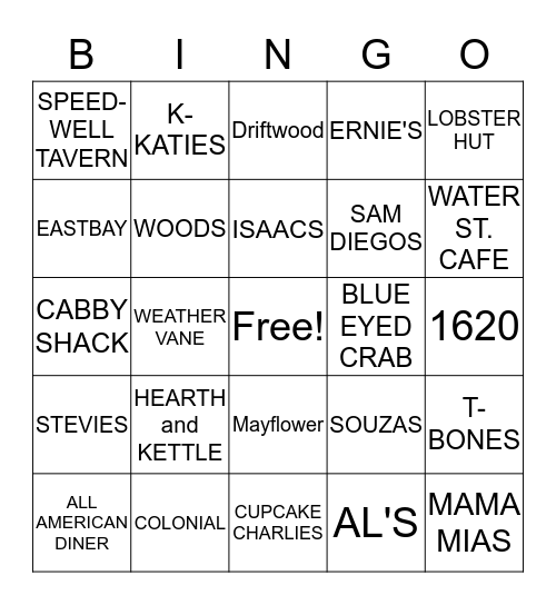RESTAURANTS-  NOW and THEN Bingo Card