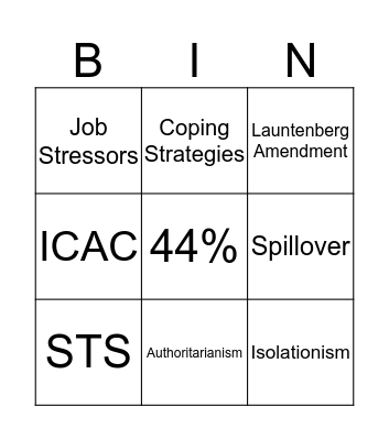 Interactive Game Bingo Card