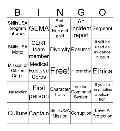 LPSCS SLO review :) Bingo Card