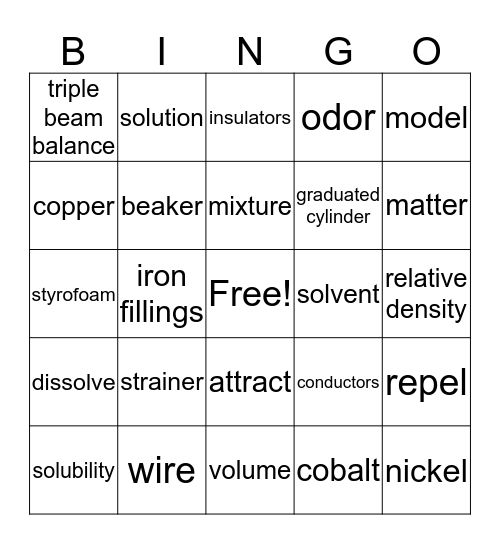 Science 1 Bingo Card