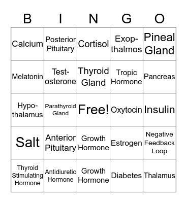 Endocrinology Bingo Card