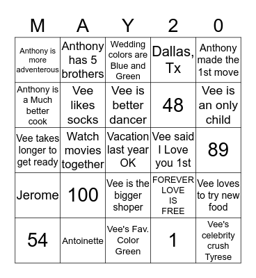 Valedia & Anthony  Bingo Card