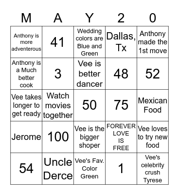 Valedia & Anthony  Bingo Card