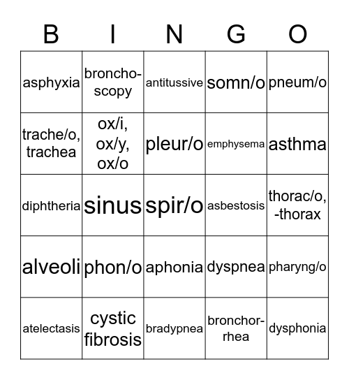 Chapter 7 Part 1 Respiratory System Bingo Card