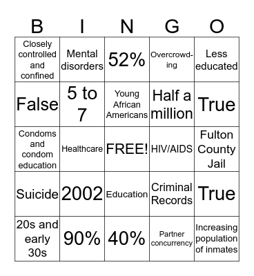 Incarceration BINGO Card