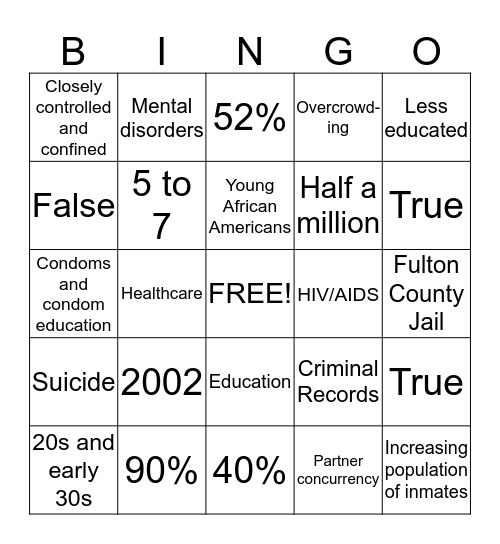 Incarceration BINGO Card