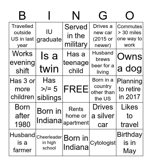 Lab Week Bingo Card